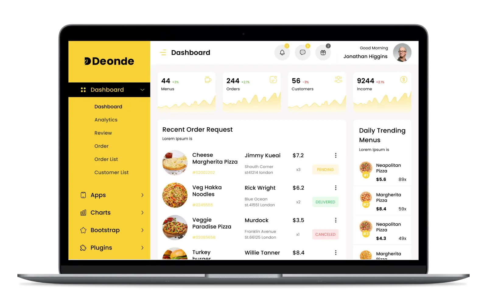 Postmates Alternative Admin Panel Interface