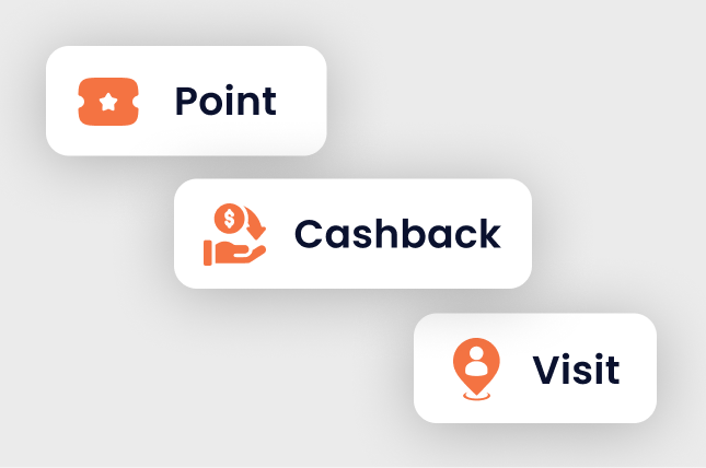 Choose your right Loyalty Rewards Program for Restaurants