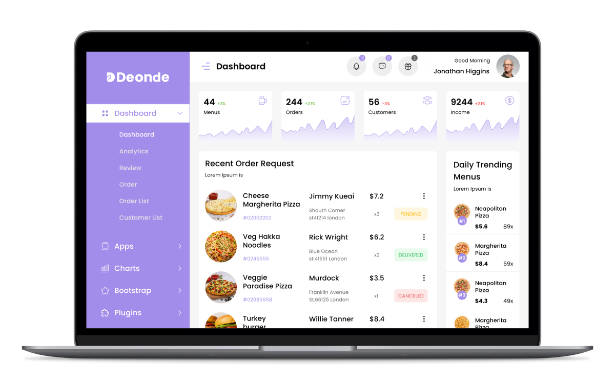 App Like Foodpanda Admin Panel Interface