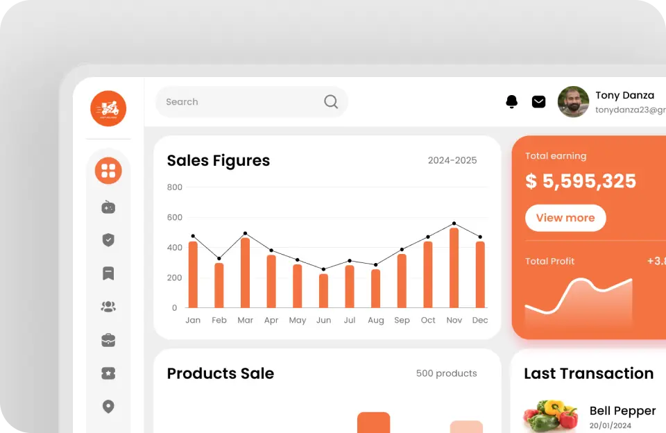 startups business online anlylitcs dahbort with ai powerd feratures