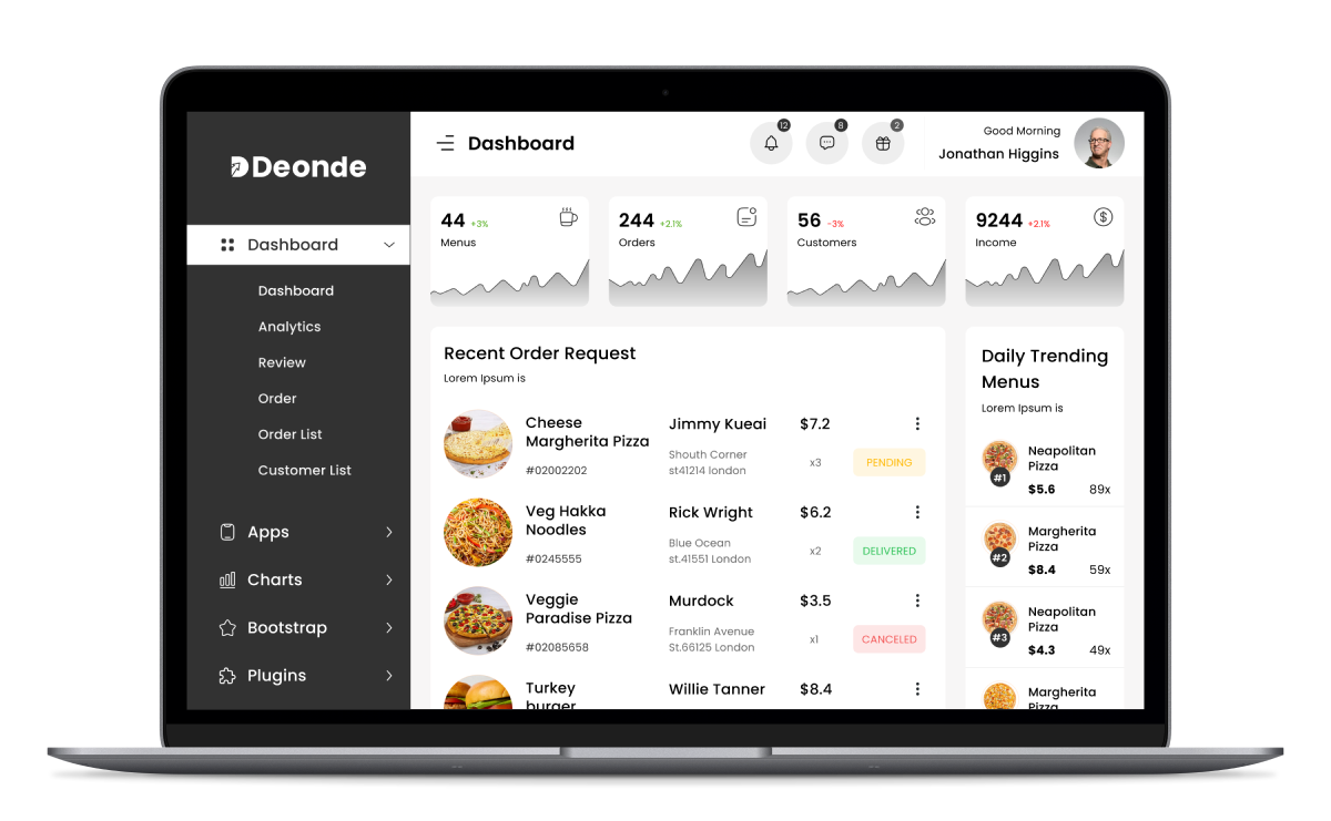 Hyperzod Alternative Admin Panel Interface